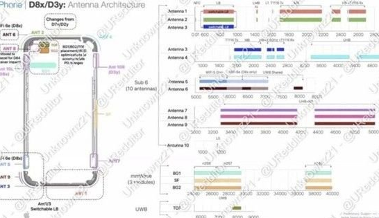 福清苹果15维修中心分享iPhone15系列配置怎么样